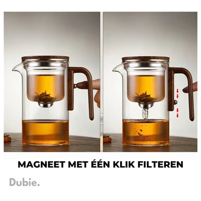 Theepot Glas Hittebestendig filter