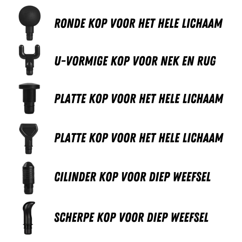 Massage Gun Pro – Nacken-, Rücken- und Beinmassagegerät