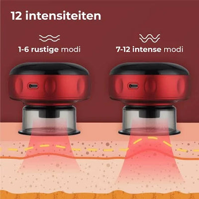 Elektrischer Cupper - Cellulite-Massagegerät 
