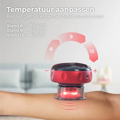 Elektrischer Cupper - Cellulite-Massagegerät 